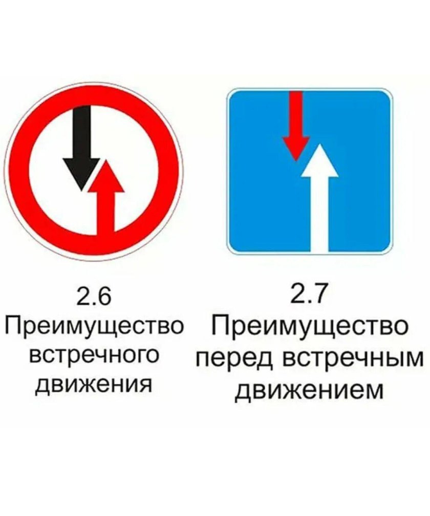 Дорожный знак 2.6 преимущество встречного движения