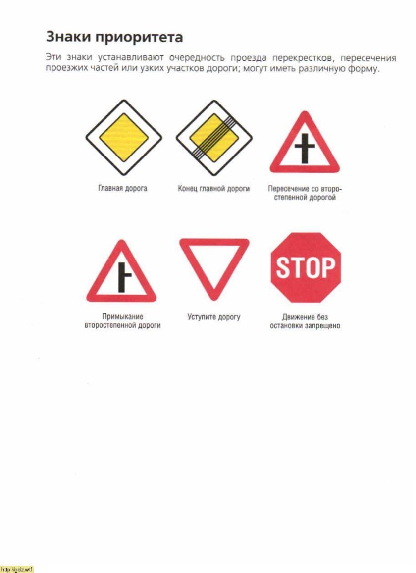 Знаки приоритета ОБЖ 8 класс