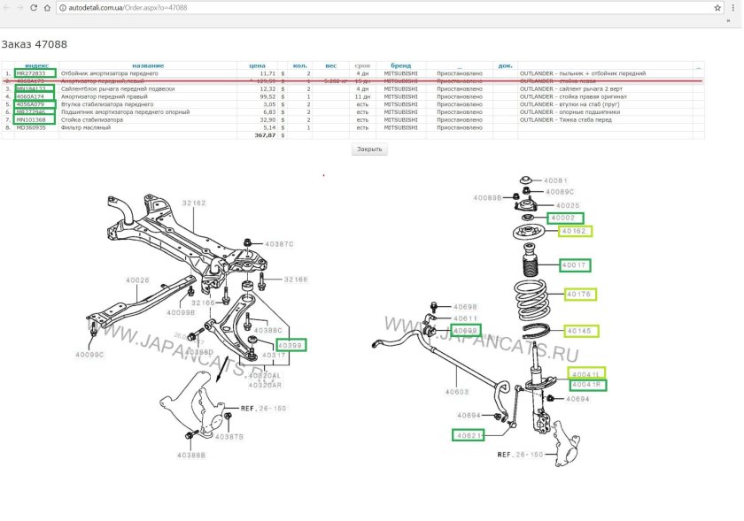 Схема подвески Mitsubishi Outlander XL