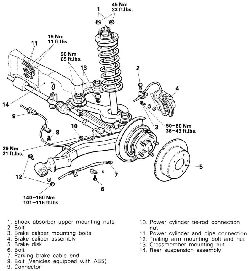 Mitsubishi Galant передняя подвеска схема