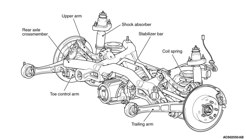 Задняя подвеска Аутлендер 2