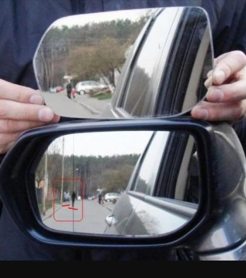 Ergon сферическое асферическое