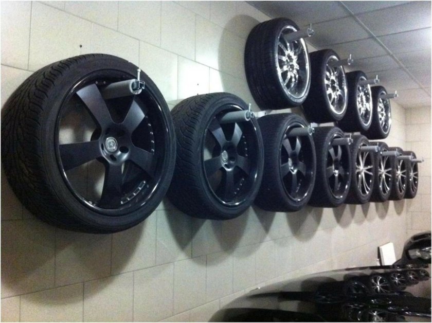 Хранение колес