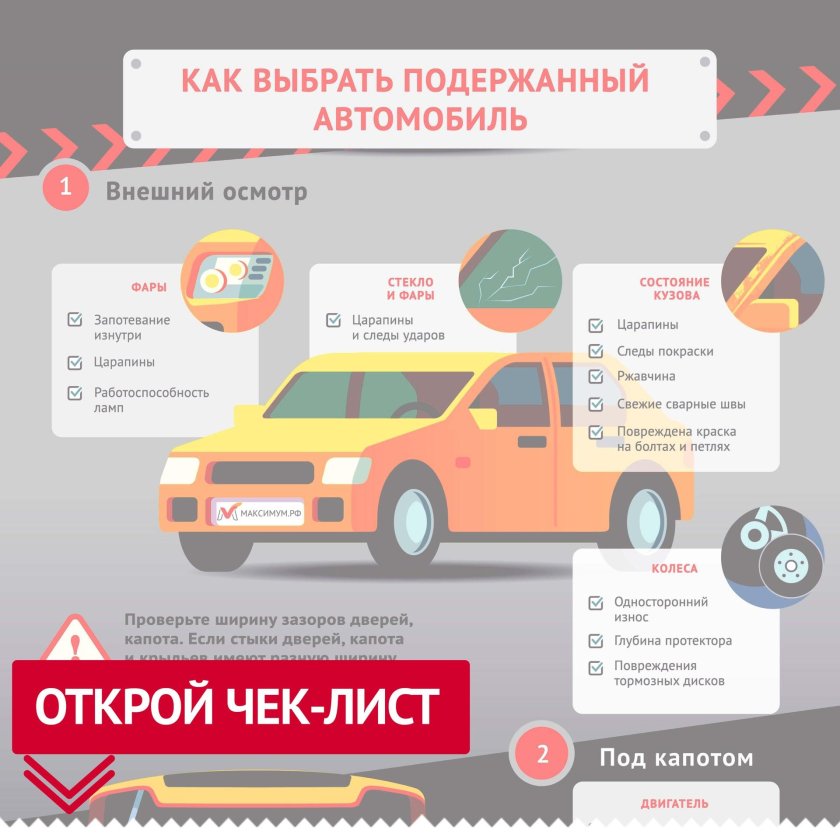 Чек лист для проверки подержанного авто