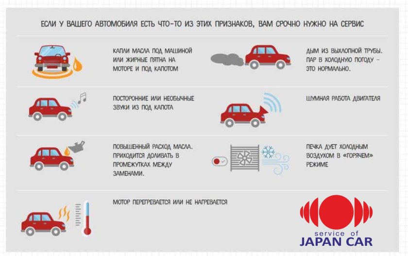 Полезное для автомобилистов