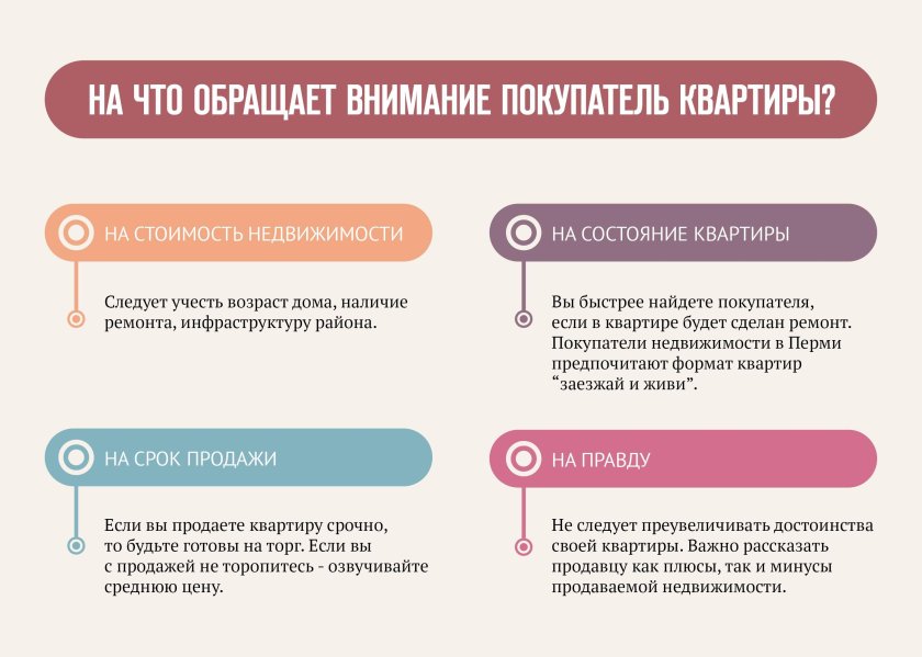 Какие вопросы задавать покупателю недвижимости