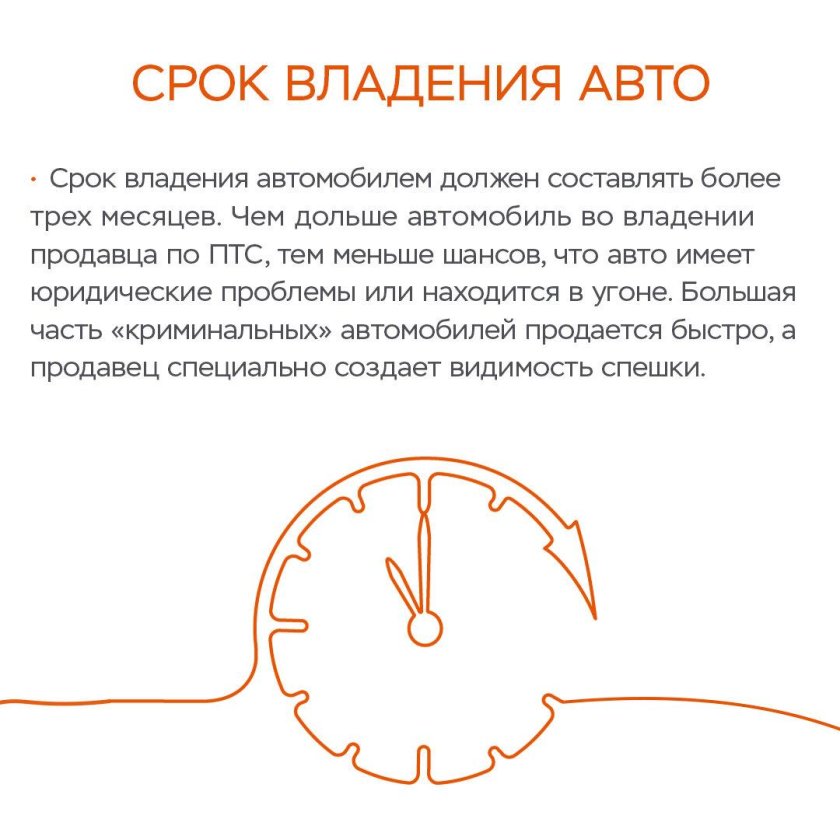 Планирование своего дня