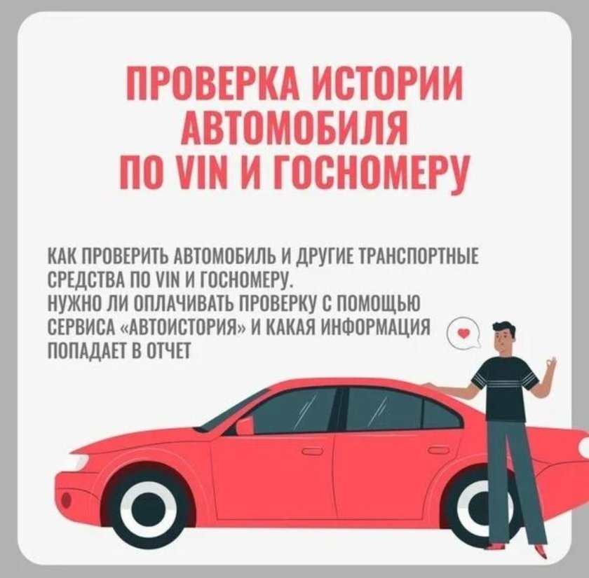 Проверка автомобиля