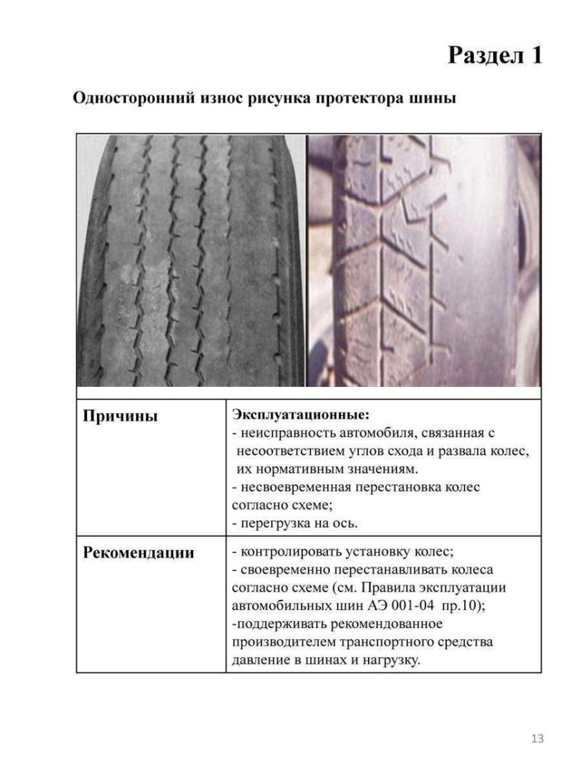 Параметры износа шин автомобиля