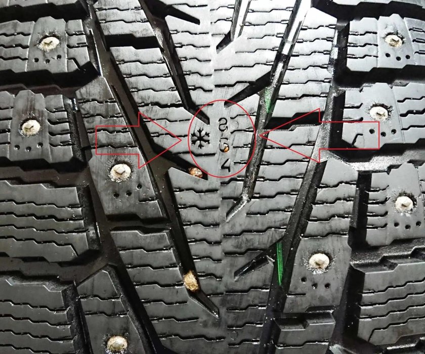 Индикатор износа шины Кумхо