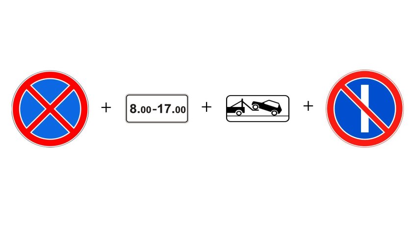 Дорожный знак остановка запрещена и стоянка запрещена
