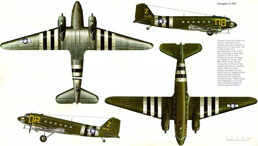 Douglas c-47 Skytrain