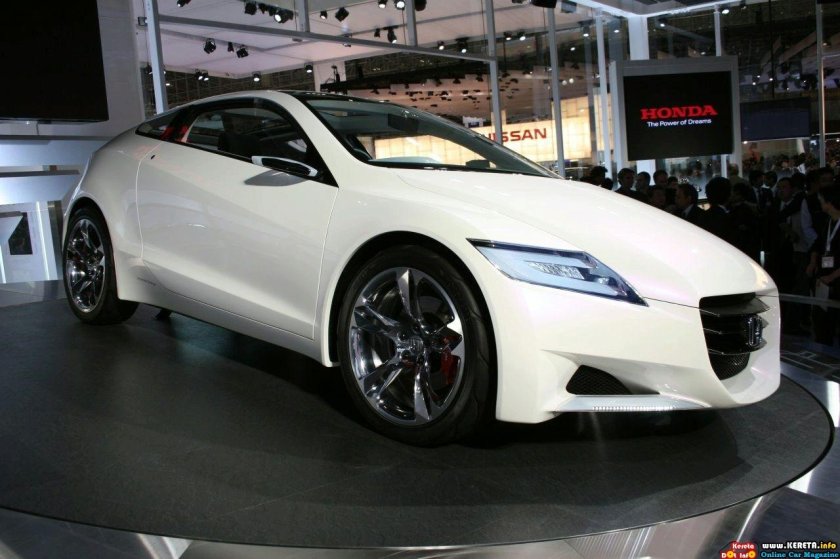 Honda CR-Z
