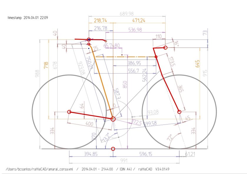 Эргономика велосипеда