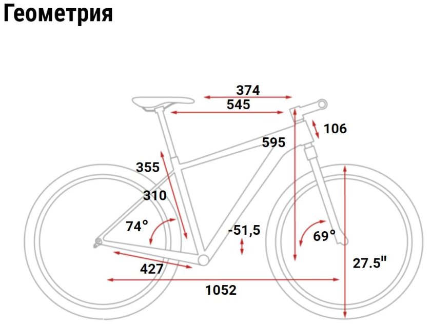 Cube Analog 29 размер рамы