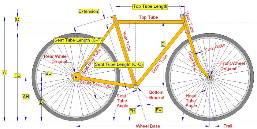 Велосипедная рама чертеж