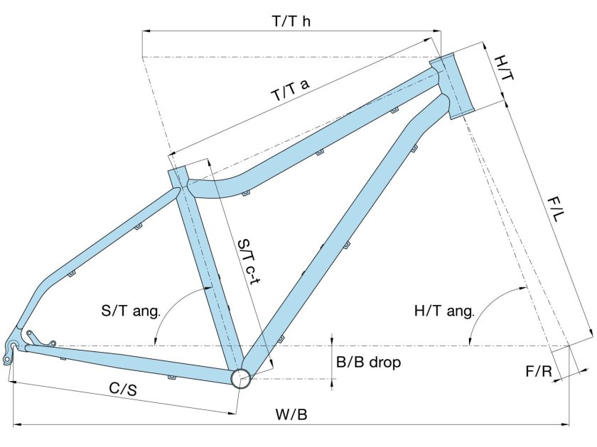 Велосипед author King Kong 20