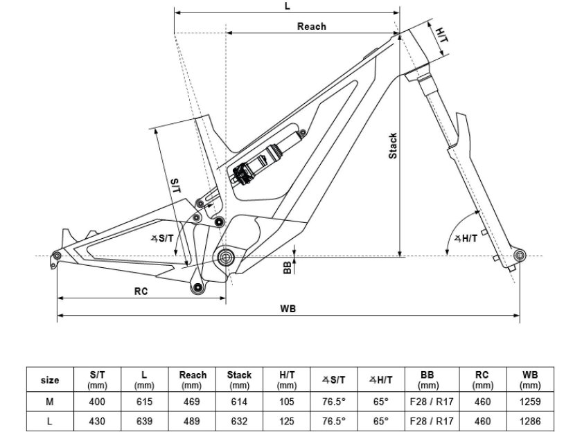 Рама Kellys SWAG Enduro