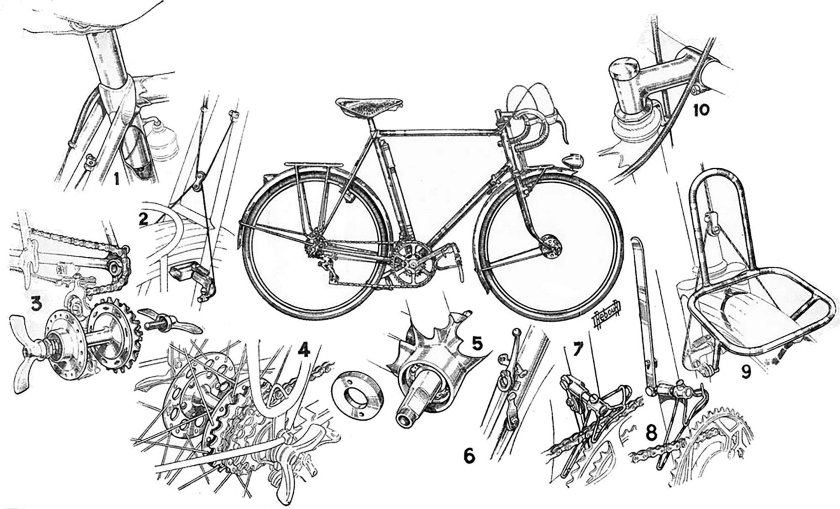 Чертежи велосипеда турист ХВЗ