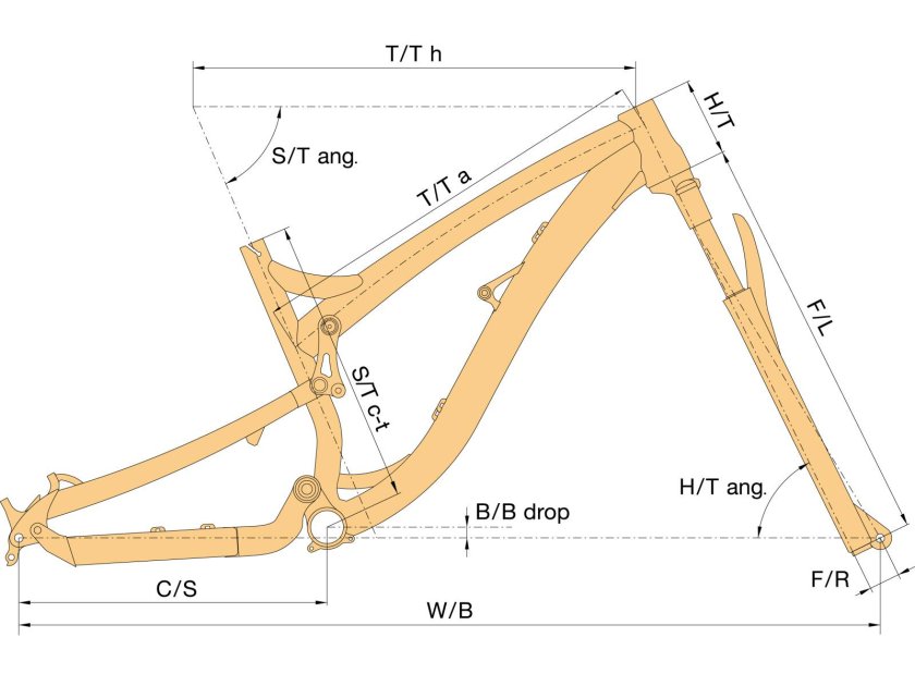Author рама a-ray 29 Team