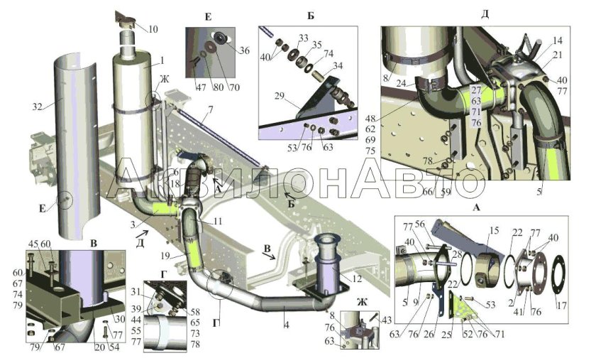 Выхлопная труба МАЗ 6501