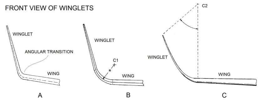 Гребневые законцовки
