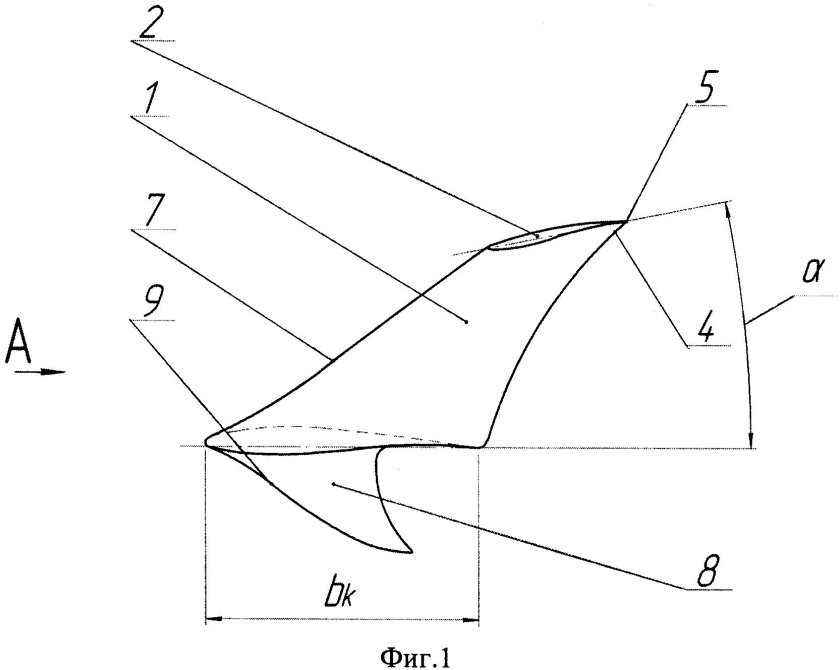 Гребневые законцовки крыла