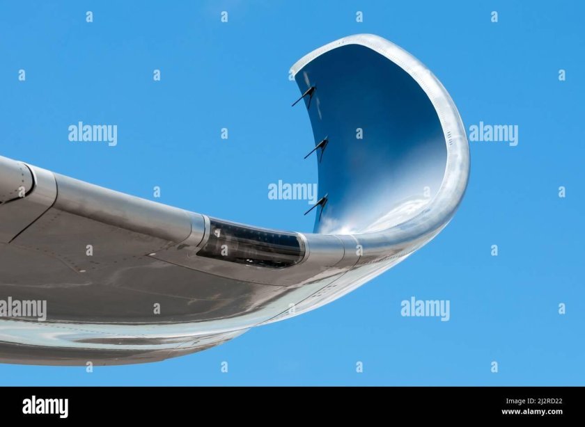 Аэродинамические законцовки (винглеты)