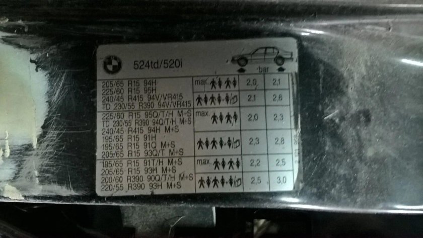 Шильдик "Reifendruck" БМВ 3