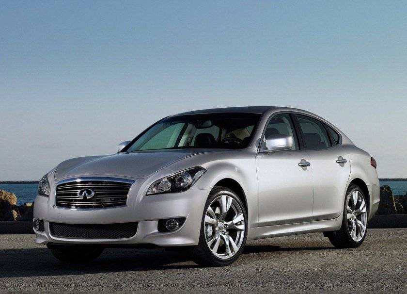 Infiniti m37