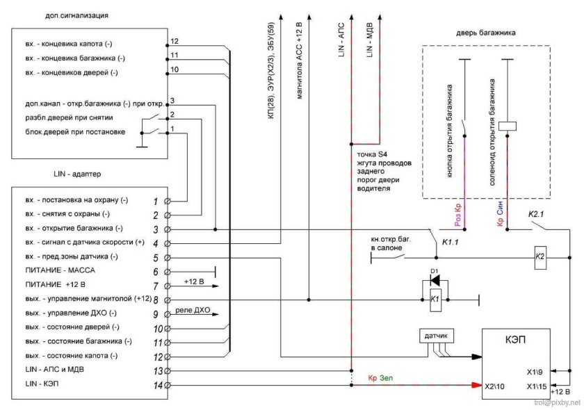Штатная сигнализация Лада Калина 1 схема подключения