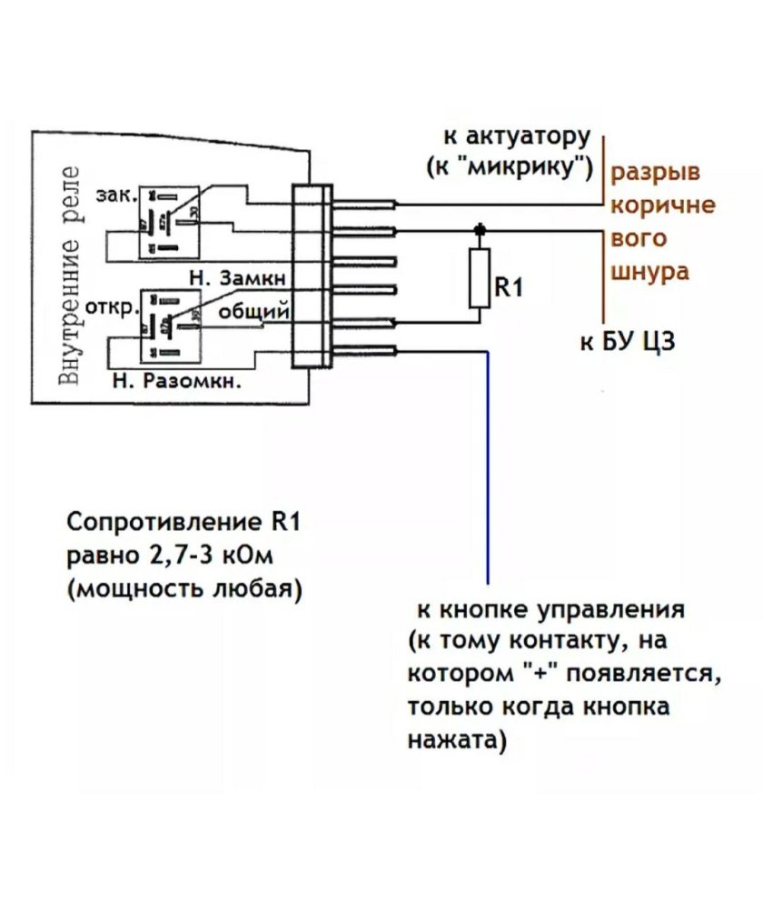 Подключение центрального замка Лада Гранта