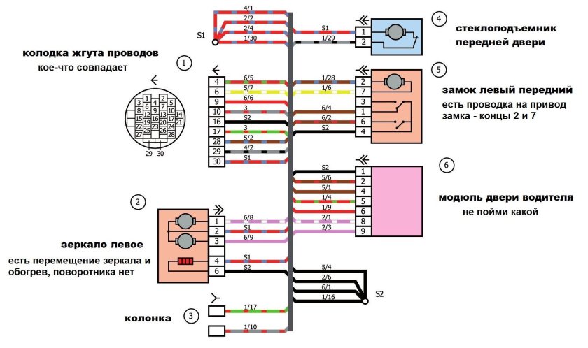 Лада Калина 2008 стеклоподъемник схема