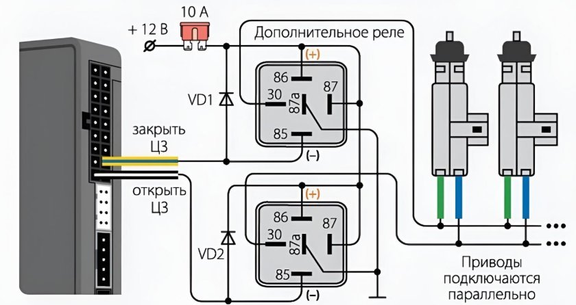 Схема подключения центрального замка к сигнализации