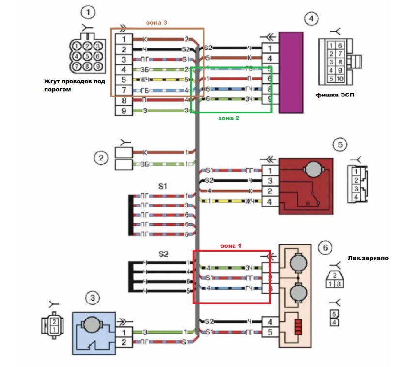 Электропроводка дверная ВАЗ 2170