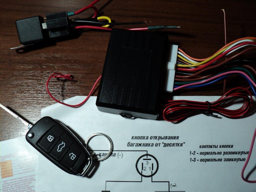 Блок управления ЦЗ Гранта