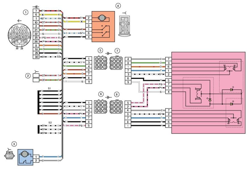 Схема центрального замка Калина 1118