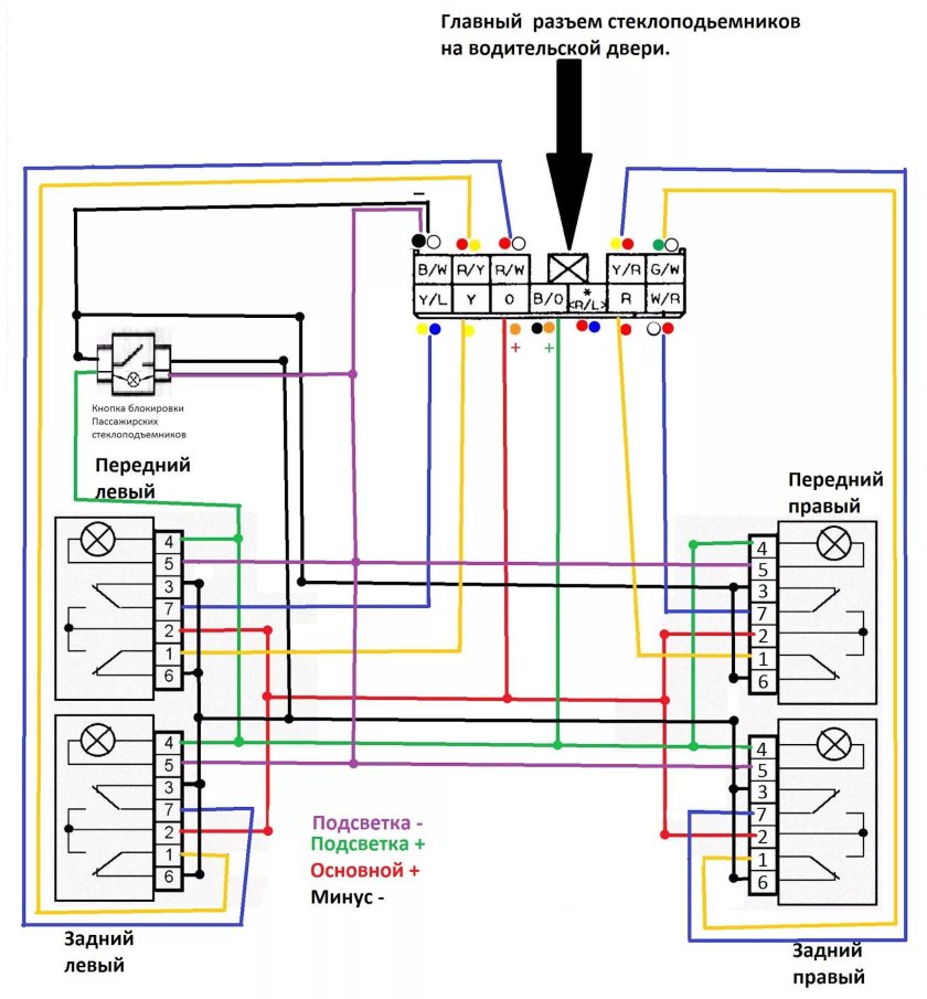 Блок управления стеклоподъёмниками Приора схема