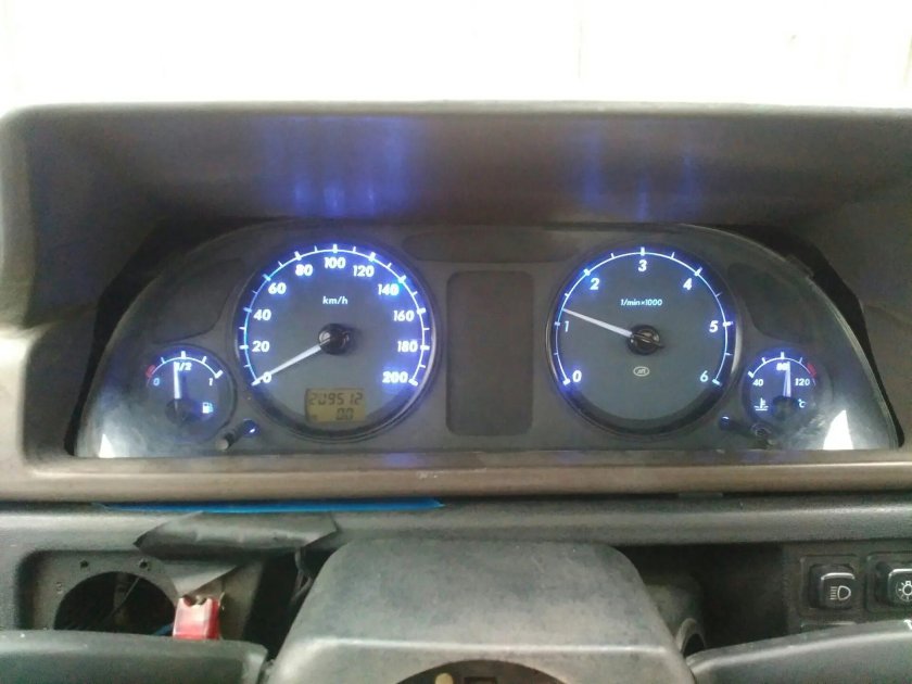 Приборная панель м2141 цифровая