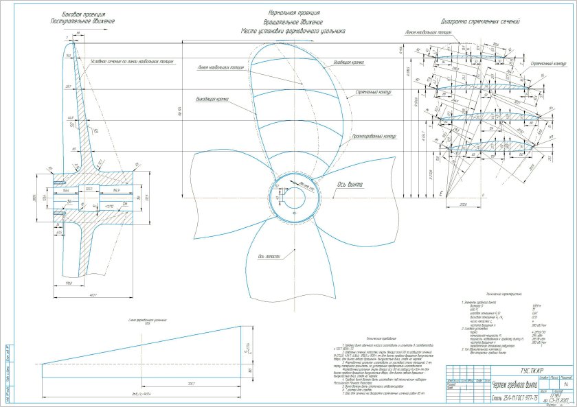 Гребной винт МРС 150 чертеж