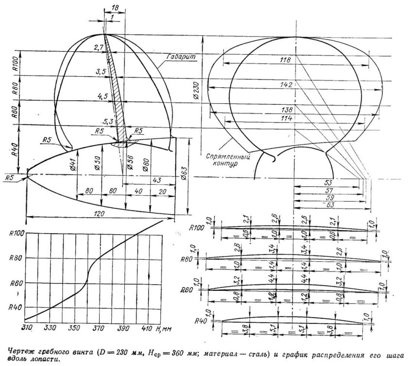 Чертеж гребного винта 1338к-425-006