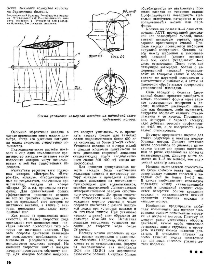Чертеж кольцевой насадки гребного винта