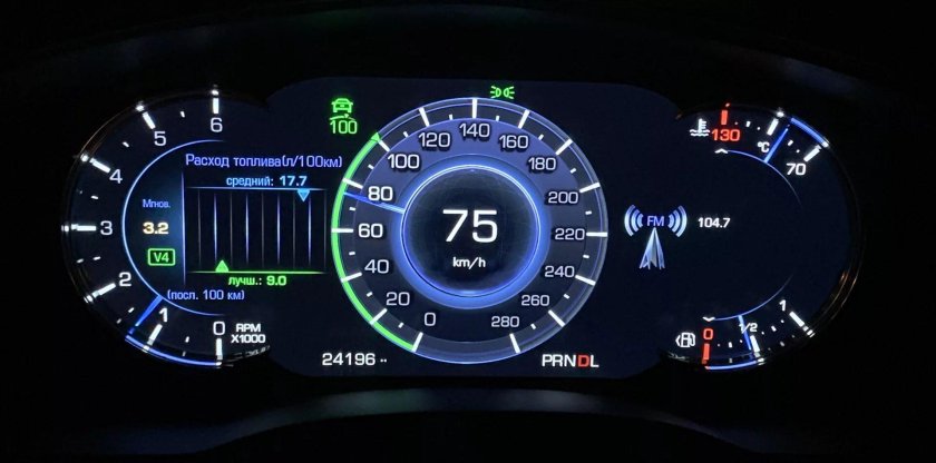 Спидометр Кадиллак Эскалейд