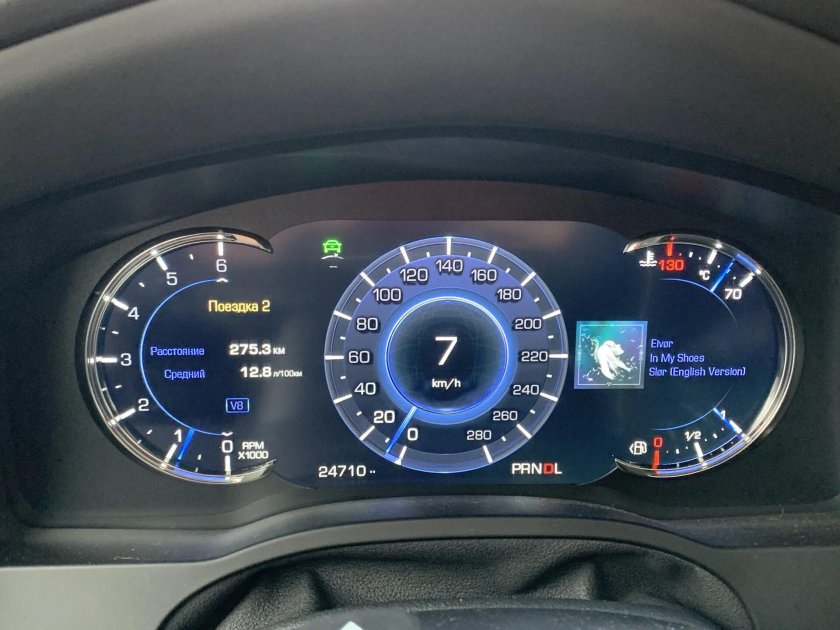 Панель приборов Кадиллак Эскалейд 2022