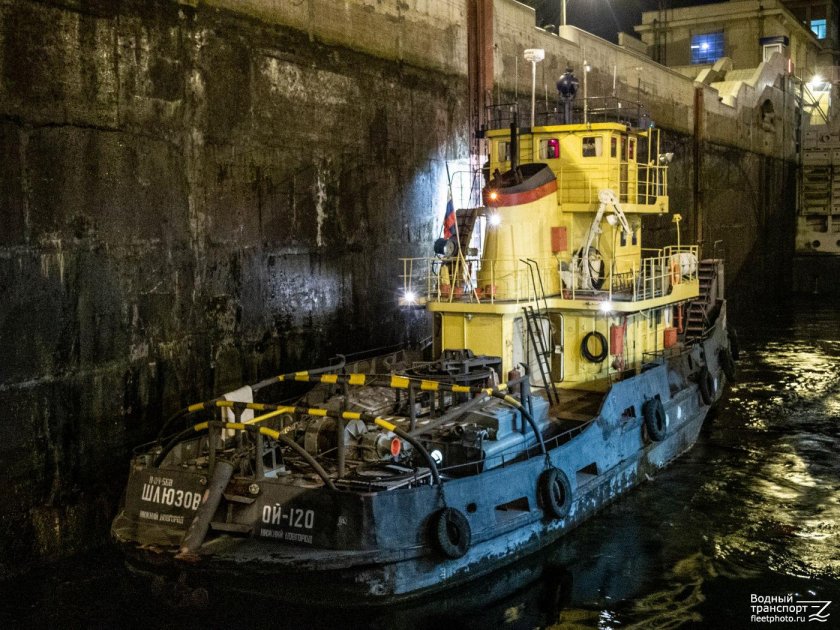 Брандвахты в Западном порту