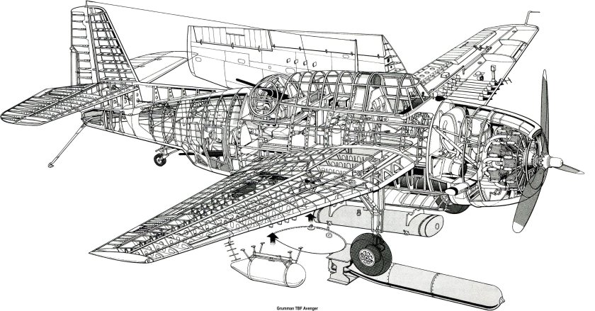 Самолёт Груман TBF 1