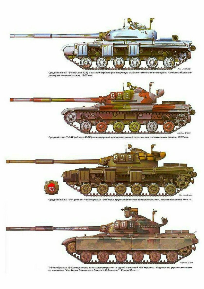 Т64 танк
