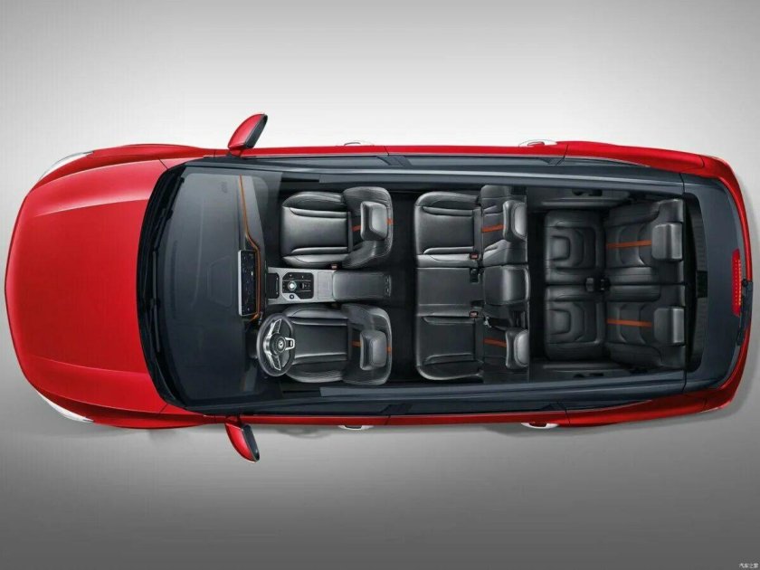 Донг Фенг 580 комплектации