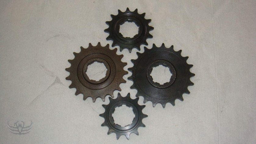 Ведущая звезда ИЖ Планета 5