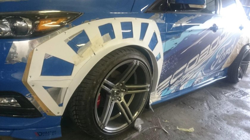 Расширители колесных арок Форд фокус 3